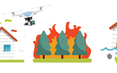Drones to the Rescue: How Drones Are Helping Disaster Relief Efforts