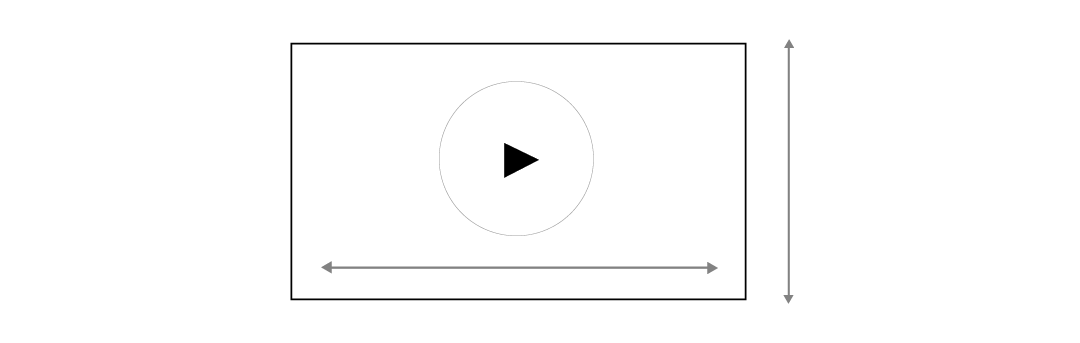Optimizing Video on Social Platforms