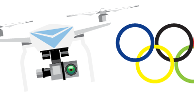 Security Drones at the 2018 PyeongChang Winter Olympics