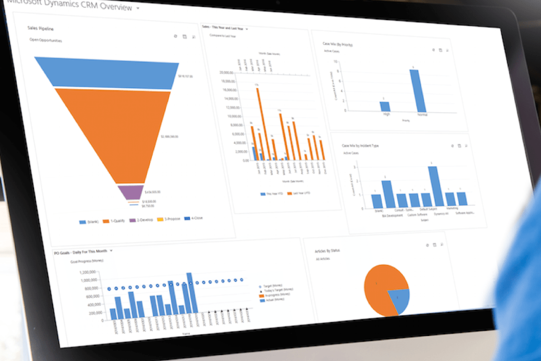 erp-graphic digital-marketing-display