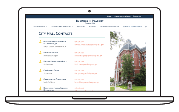 Municipal-Website-Design-&-Development-ServicePeabody-Business-Contact-information Choose North Andover Properties