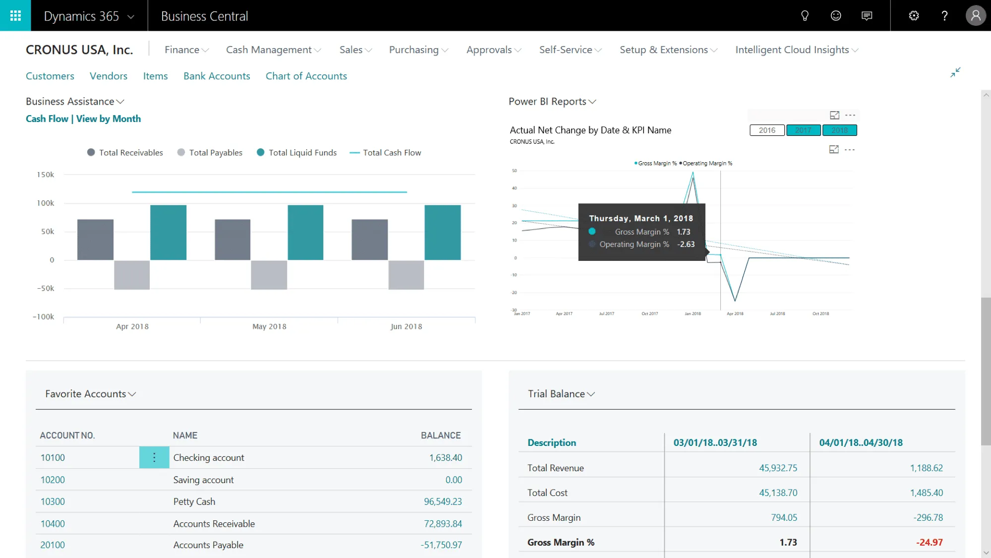 Dynamics 365 Business Central Screenshot