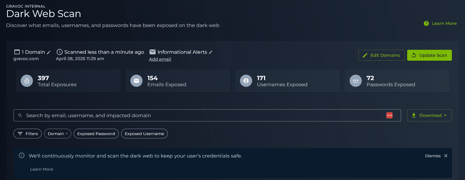 dark-web-assessment-screenshot