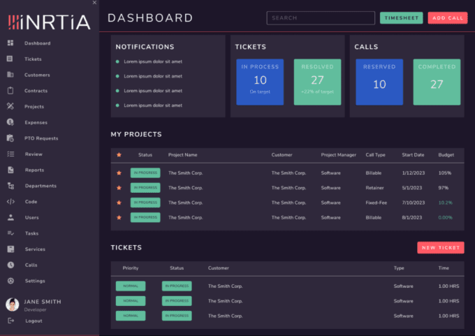 dashboard-inr inrtia dashboard