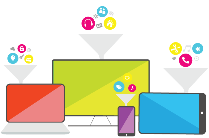 What is the Future of the Internet of Things?