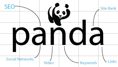 panda