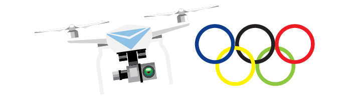 Security Drones at the 2018 PyeongChang Winter Olympics