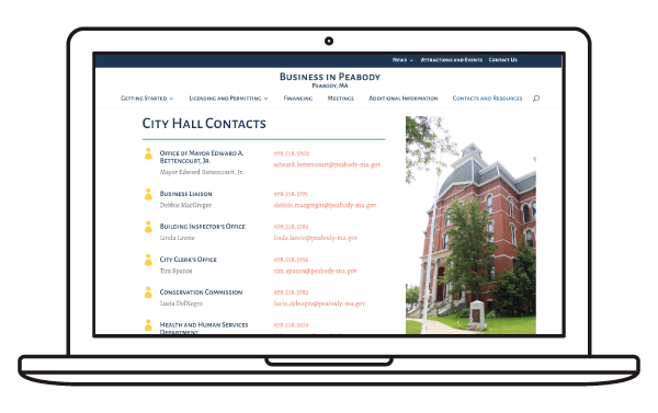 Municipal-Website-Design-&-Development-ServicePeabody-Business-Contact-information Choose North Andover Properties