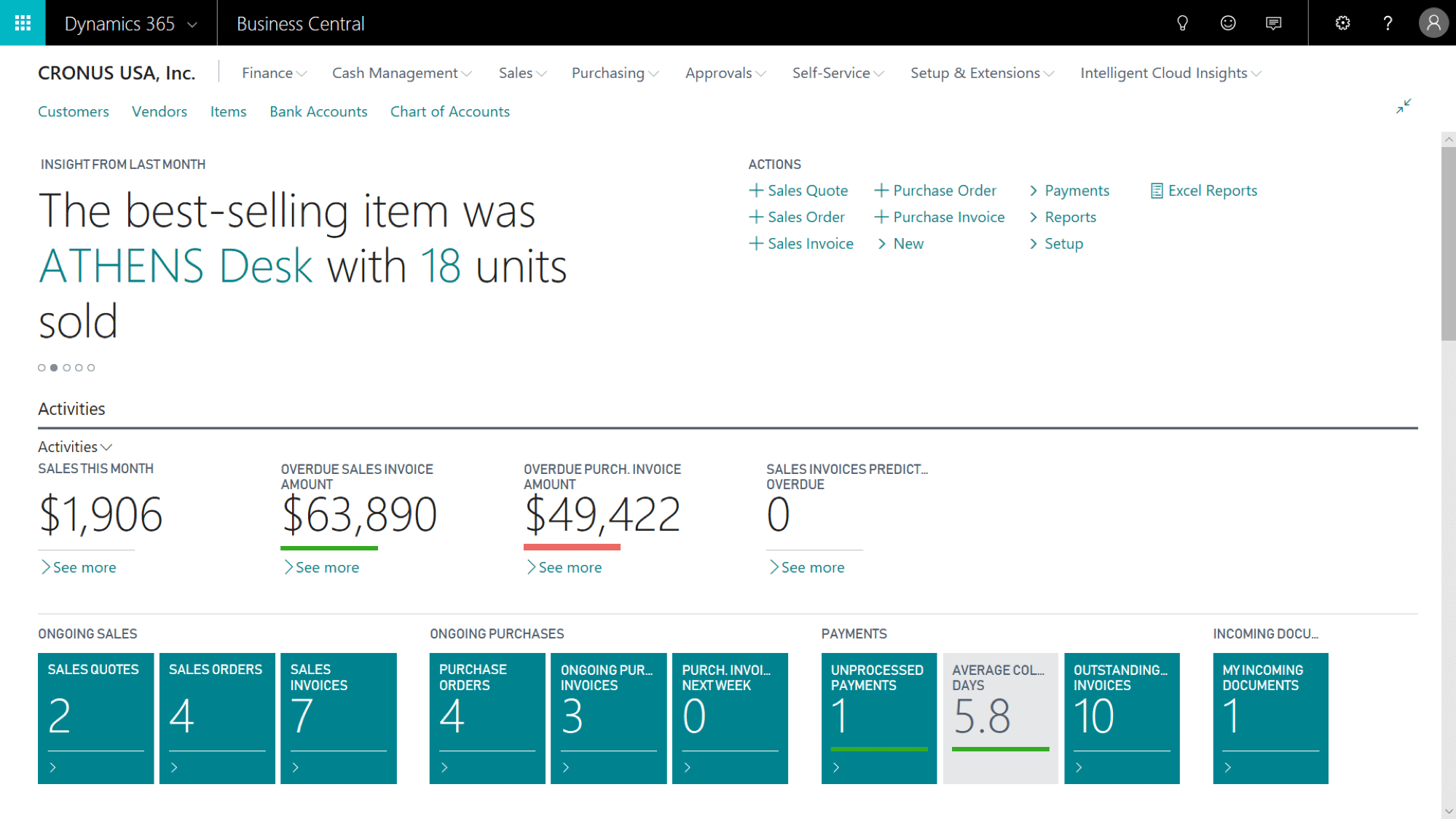 Dynamics 365 Business Central Screenshot