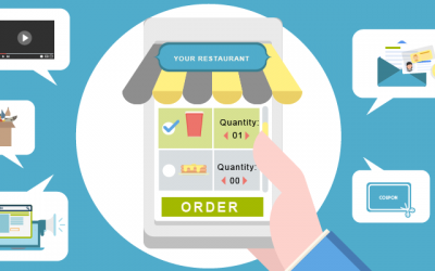 Technology & Digital Marketing Ideas for Restaurants During COVID-19  | Webinar