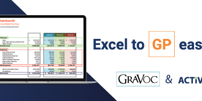 Webinar: How to Create Dynamics GP Financial Reports Using ActivReporter