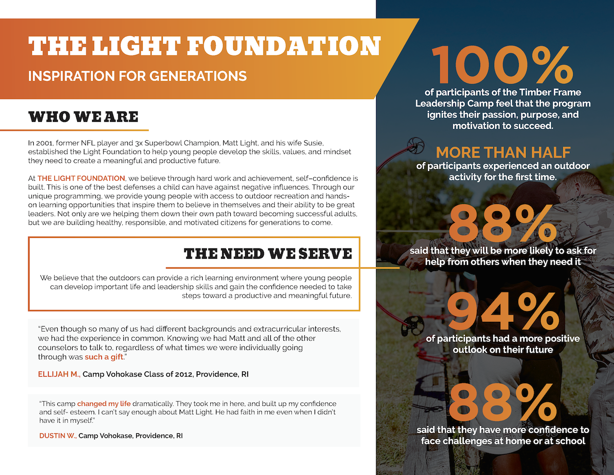 Light Foundation