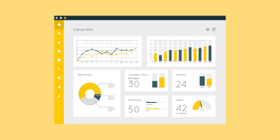 Benefits of Power BI for Microsoft Dynamics GP Users