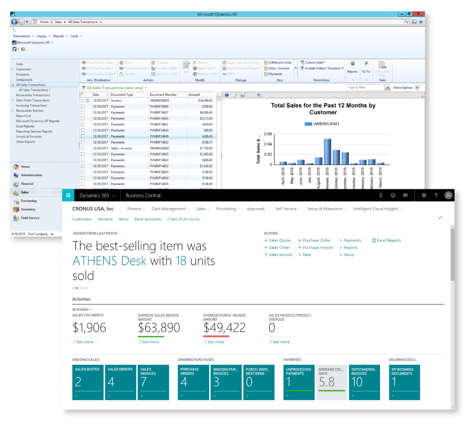 Dynamics GP To Dynamics 365 Business Central Migration GraVoc