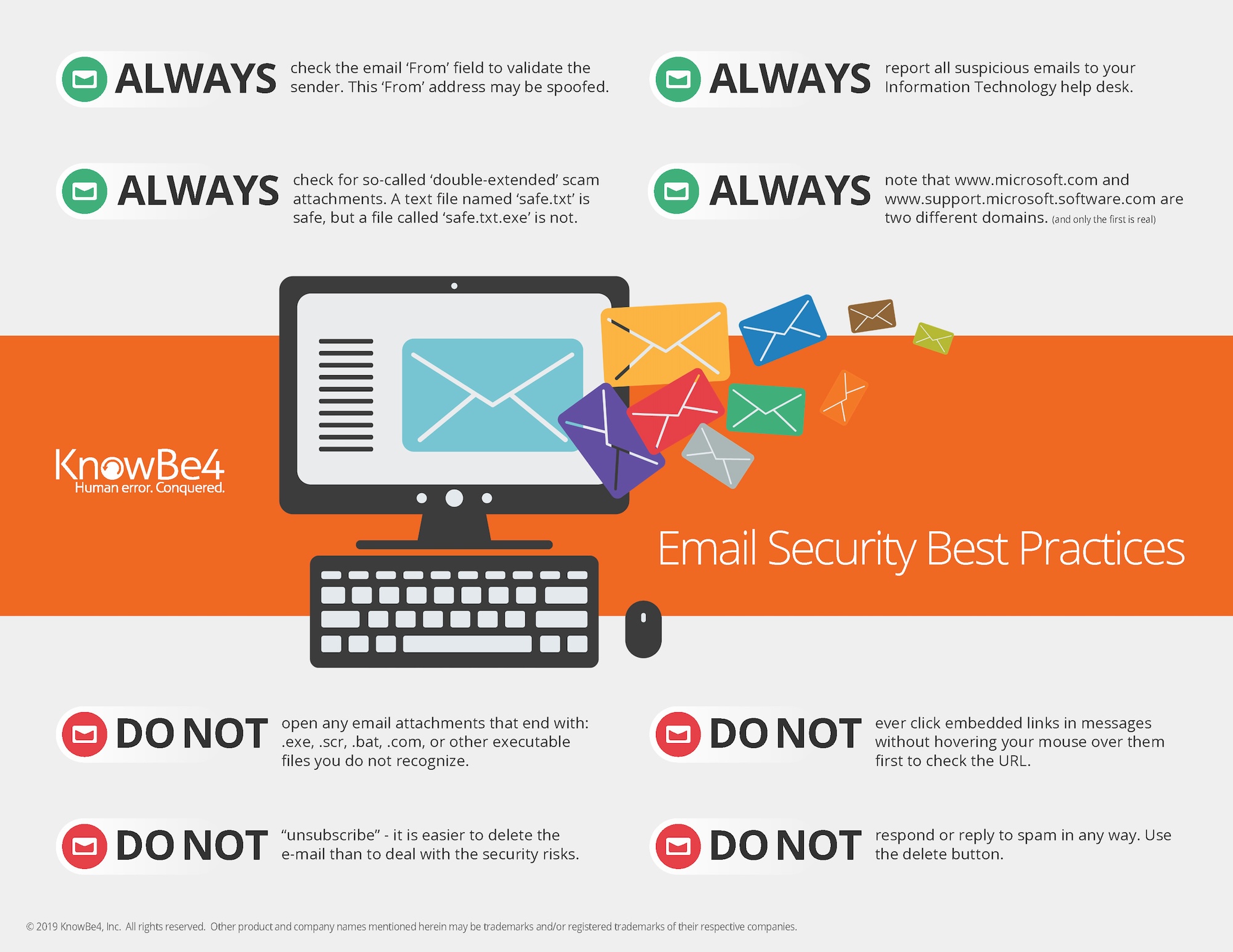 Email-Security-Best-Practices