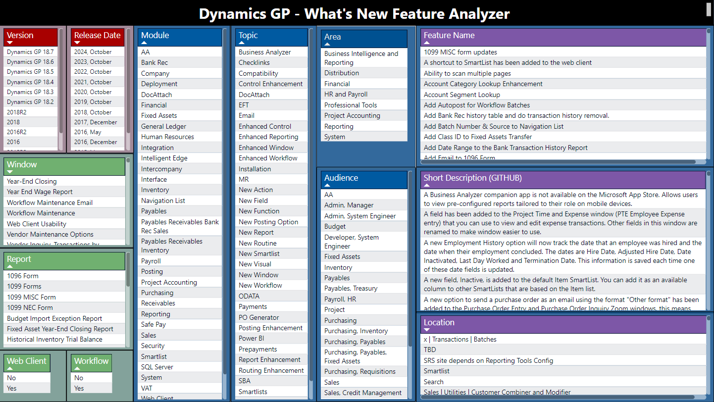 What's New in Dynamics GP