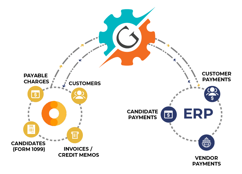 bullhorn-connector-graphic