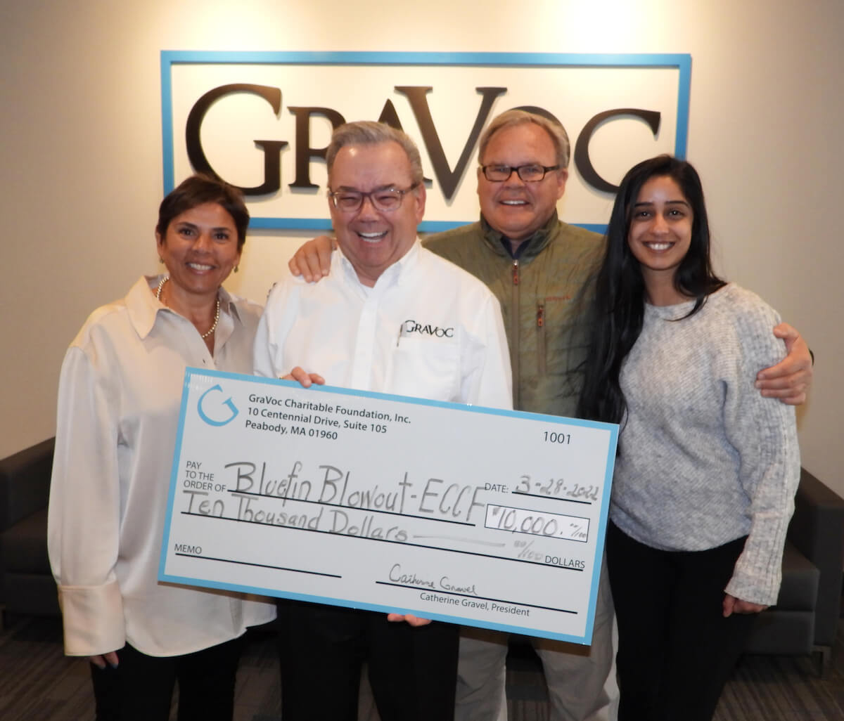 GraVoc | About Us GraVoc | About Us