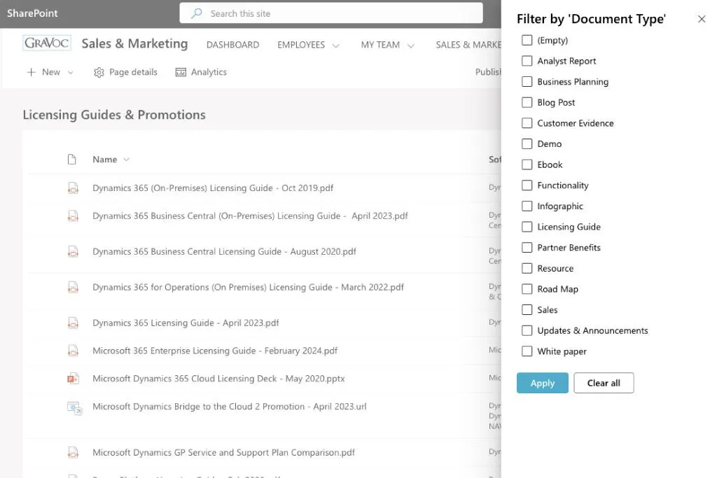 GraVoc | SharePoint Consulting Services GraVoc | SharePoint Consulting Services