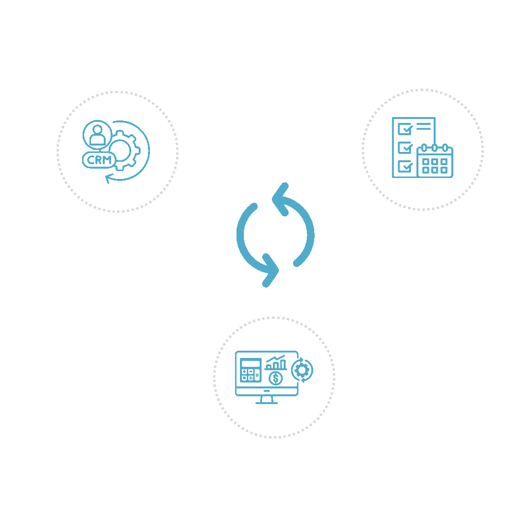 GraVoc | Sonic Union: Building System Integrations to Unify Sales, Production, & Finance