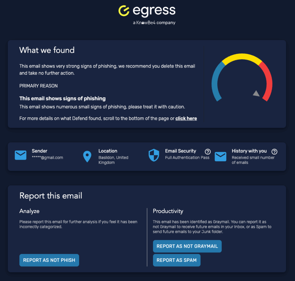 Business Email Compromise: Top BEC Tactics & How to Protect Against ...