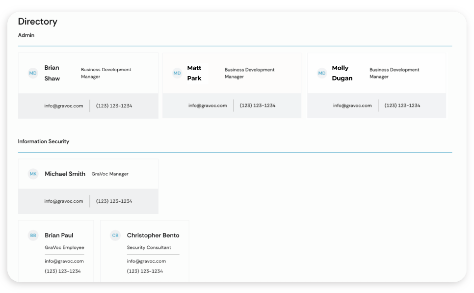 Directory Projects Overview