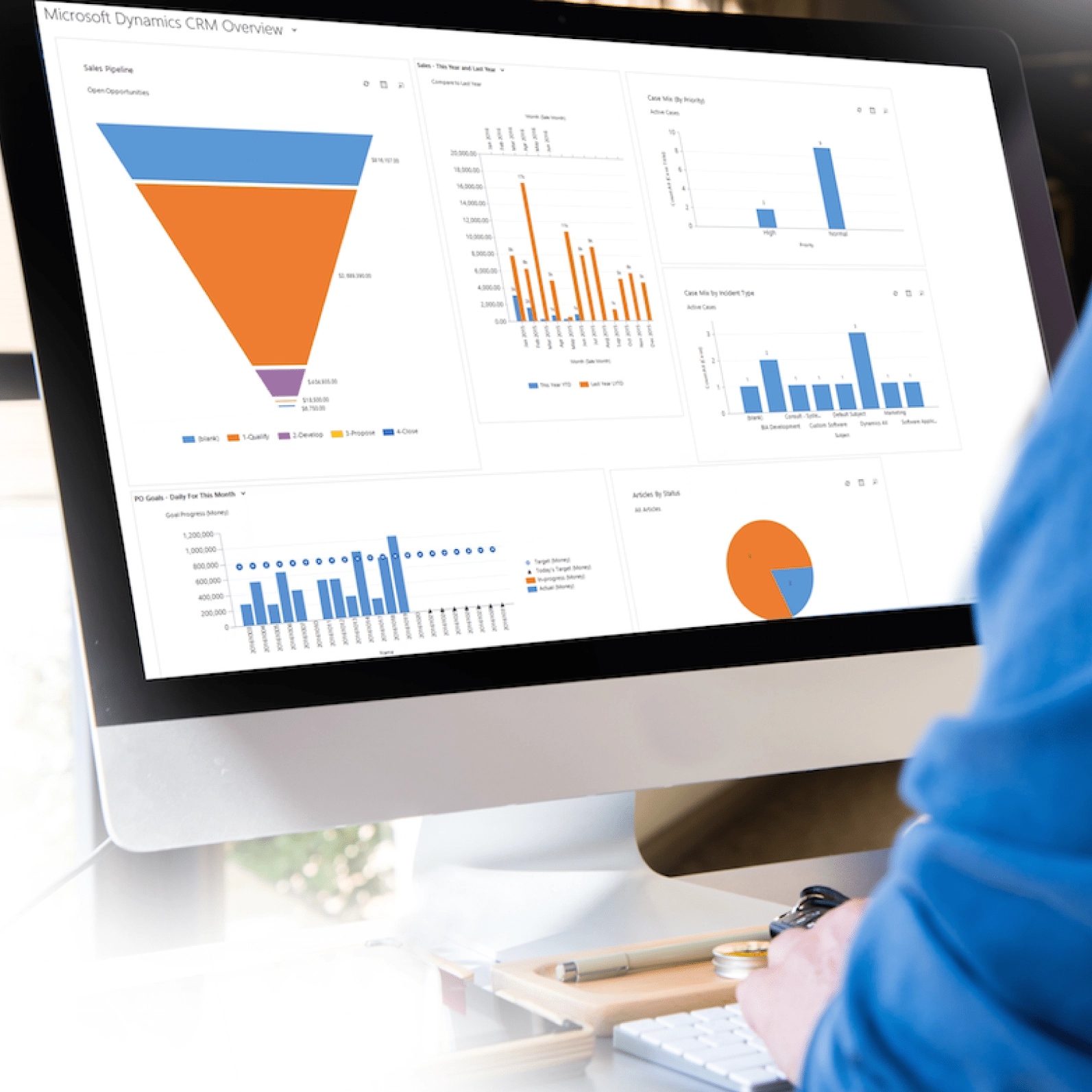 GraVoc | GraVoc Named to Accounting Today 2025 VAR 100 List