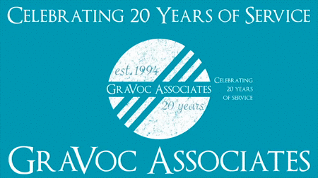 GraVoc | How to find the Ken Burns effect in Final Cut Pro X