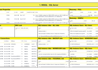 Power BI Dashboard Page 01