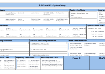 Power BI Dashboard Page 01