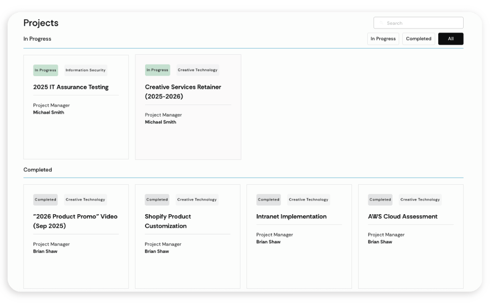 Projects Overview Projects Overview