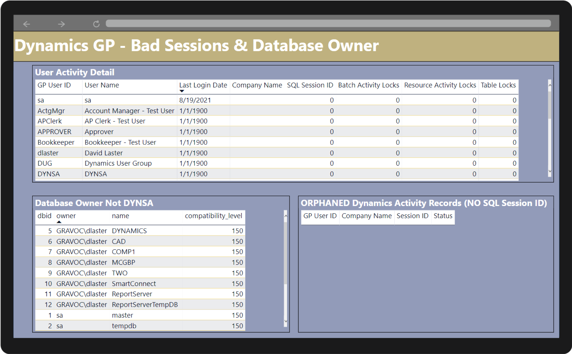 GraVoc | GP Bad Data Detector
