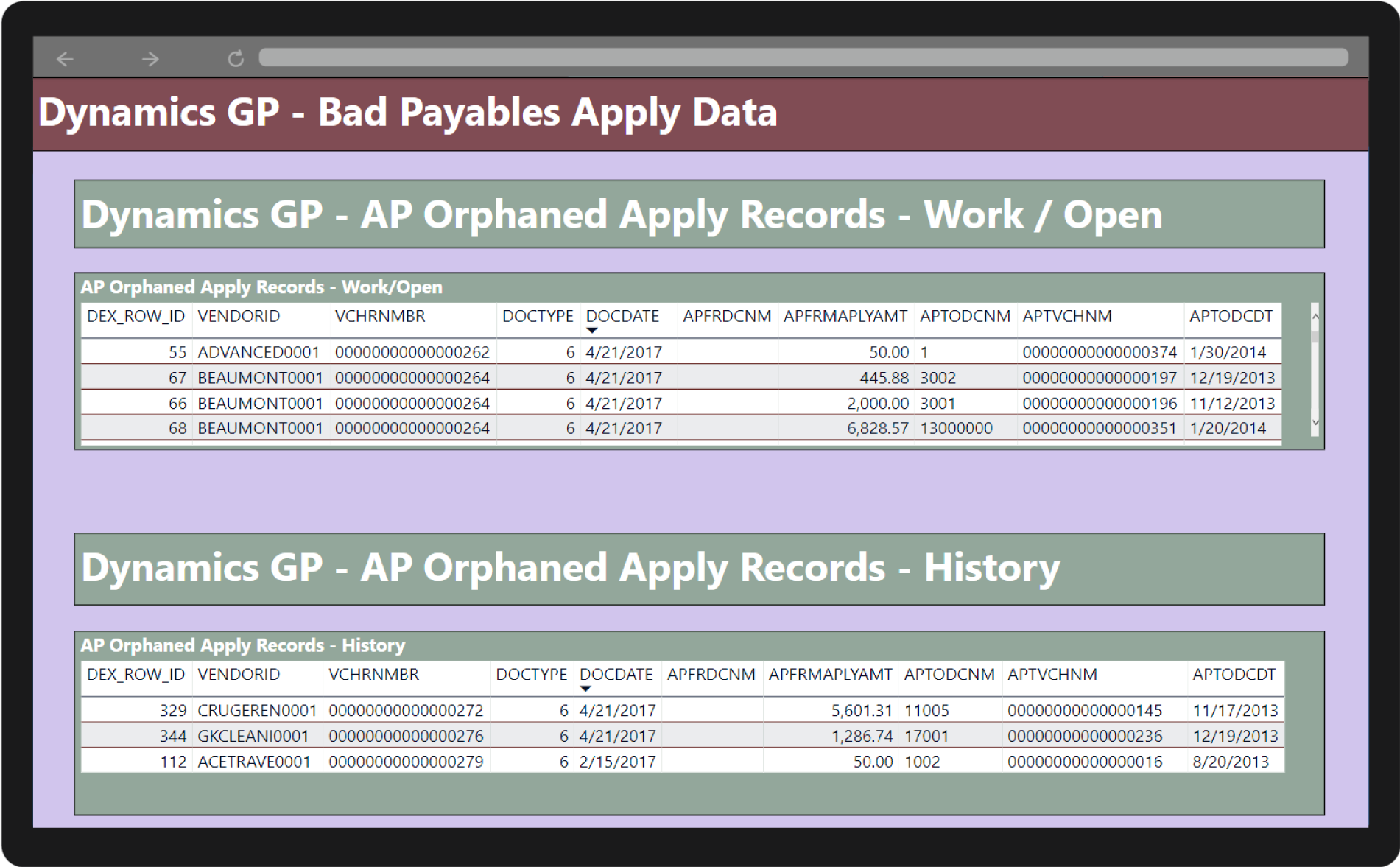 GraVoc | GP Bad Data Detector