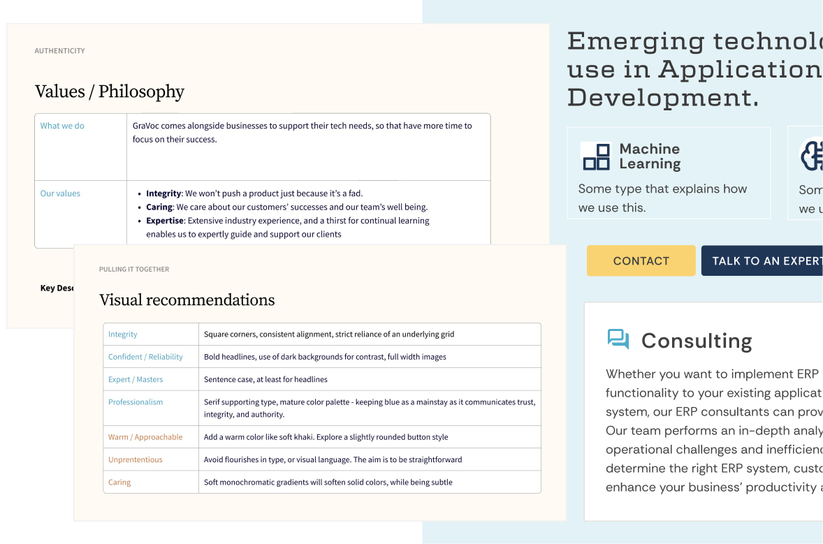 BrandStrategy-GraVoc
