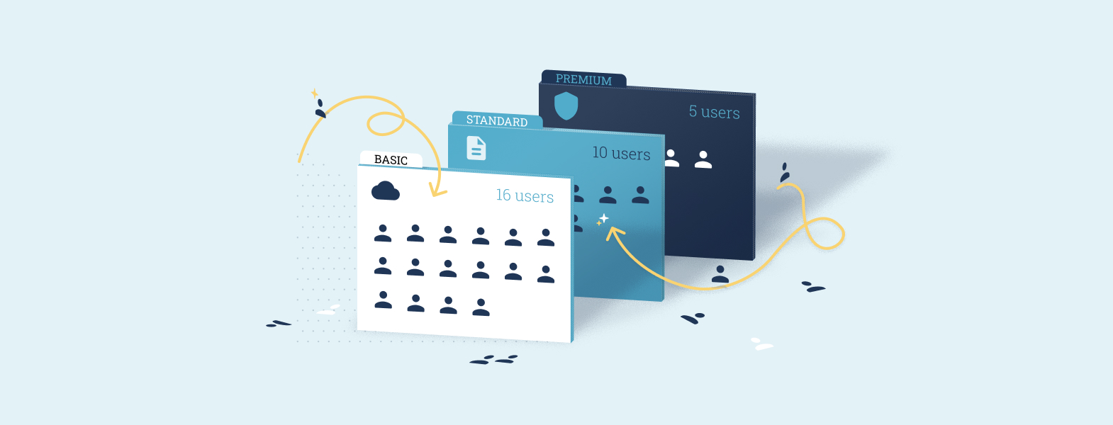Microsoft 365 Business Basic vs Standard vs Premium: How to Choose the Right Plan