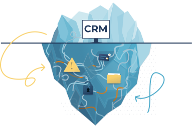 dynamics CRM migration
